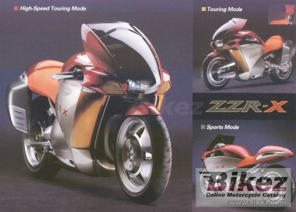 2004 Kawasaki ZZR-X photo